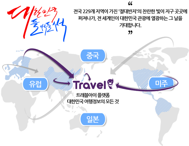 전 세계인이 대한민국 관광에 열광하는 그 날을